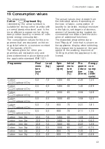 Preview for 43 page of Siemens WT45H2I5DN User Manual And Installation Instructions