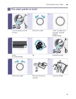 Preview for 19 page of Siemens WT45M230GB Installation And Operating Instructions Manual