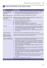 Preview for 33 page of Siemens WT45M231GB Installation And Operating Instructions Manual