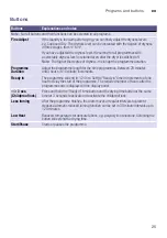 Preview for 25 page of Siemens WT45M232GB Installation And Operating Instruction