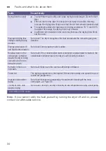 Preview for 34 page of Siemens WT45M232GB Installation And Operating Instruction