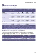 Preview for 39 page of Siemens WT45M260ES Installation And Operating Instructions Manual