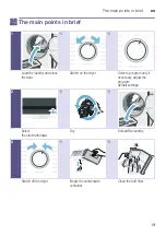 Предварительный просмотр 19 страницы Siemens WT45M28ODN Installation And Operating Instructions Manual