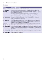 Preview for 26 page of Siemens WT45M28ODN Installation And Operating Instructions Manual