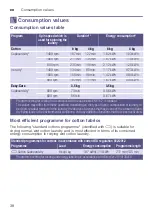 Preview for 38 page of Siemens WT45M28ODN Installation And Operating Instructions Manual