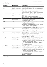 Preview for 24 page of Siemens WT45N202GB User Manual And Installation Instructions