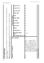 Preview for 30 page of Siemens WT45N202GB User Manual And Installation Instructions