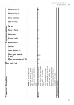 Preview for 33 page of Siemens WT45N202GB User Manual And Installation Instructions