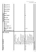 Preview for 37 page of Siemens WT45N202GB User Manual And Installation Instructions