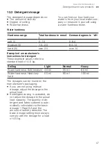 Preview for 47 page of Siemens WT45N202GB User Manual And Installation Instructions