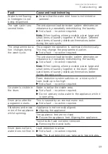 Preview for 69 page of Siemens WT45N202GB User Manual And Installation Instructions