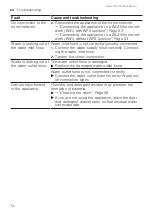 Preview for 74 page of Siemens WT45N202GB User Manual And Installation Instructions