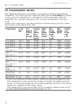 Preview for 78 page of Siemens WT45N202GB User Manual And Installation Instructions