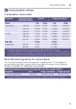 Preview for 35 page of Siemens WT45RHC7DN Installation And Operating Instructions Manual