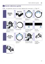 Preview for 17 page of Siemens WT45RV27IL Installation And Operation Instructions Manual