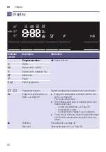 Preview for 20 page of Siemens WT45RV27IL Installation And Operation Instructions Manual