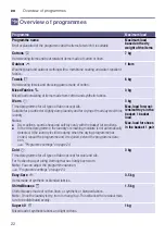 Preview for 22 page of Siemens WT45RV27IL Installation And Operation Instructions Manual