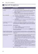 Preview for 42 page of Siemens WT45RV27IL Installation And Operation Instructions Manual