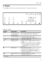 Preview for 19 page of Siemens WT45UMD00W User Manual And Installation Instructions