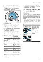 Preview for 35 page of Siemens WT45UMD00W User Manual And Installation Instructions