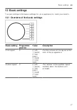 Preview for 37 page of Siemens WT45UMD00W User Manual And Installation Instructions