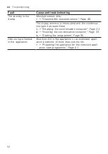 Preview for 52 page of Siemens WT45UMD00W User Manual And Installation Instructions