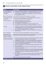 Preview for 30 page of Siemens WT45W460AU Installation And Operating Instructions Manual