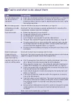 Preview for 31 page of Siemens WT45W460BY Installation And Operating Instructions Manual