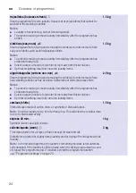 Preview for 24 page of Siemens WT45W510EE Installation And Operating Instructions Manual