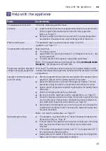 Preview for 45 page of Siemens WT45W510EE Installation And Operating Instructions Manual