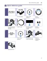 Preview for 17 page of Siemens WT45W561BY Installation And Operating Instructions Manual