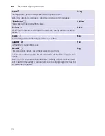 Preview for 22 page of Siemens WT45W561BY Installation And Operating Instructions Manual