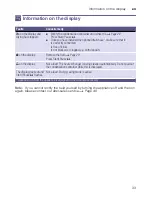 Preview for 33 page of Siemens WT45W561BY Installation And Operating Instructions Manual