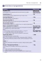 Preview for 23 page of Siemens WT45W561OE Installation And Operating Instructions Manual