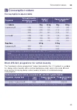 Preview for 45 page of Siemens WT45W5R9DN Installation And Operating Instructions Manual