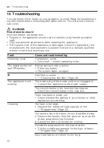 Preview for 32 page of Siemens WT45WTB8DN User Manual And Installation Instructions