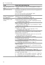 Preview for 34 page of Siemens WT45WTB8DN User Manual And Installation Instructions