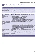 Preview for 33 page of Siemens WT46G4000W Installation And Operating Instructions Manual