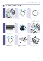 Preview for 15 page of Siemens WT46G400GC Installation And Operating Instructions Manual