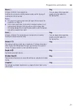 Preview for 21 page of Siemens WT46G400GC Installation And Operating Instructions Manual