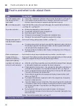 Preview for 30 page of Siemens WT46G400GC Installation And Operating Instructions Manual