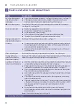 Preview for 30 page of Siemens WT46G400IN Installation And Operating Instructions Manual