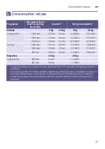 Preview for 37 page of Siemens WT46G401GC Installation And Operating Instructions Manual