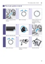 Preview for 19 page of Siemens WT46G402IN Installation And Operating Instructions Manual