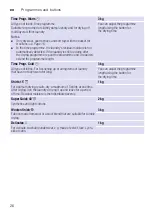 Preview for 26 page of Siemens WT46G402IN Installation And Operating Instructions Manual