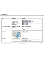 Preview for 25 page of Siemens WT46W430FF Manual