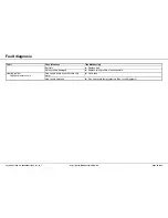 Preview for 26 page of Siemens WT46W430FF Manual