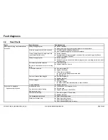 Preview for 27 page of Siemens WT46W430FF Manual