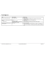 Preview for 28 page of Siemens WT46W430FF Manual