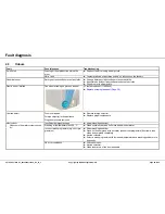 Preview for 29 page of Siemens WT46W430FF Manual